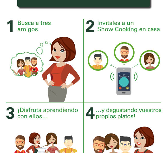 ShowCooking con Thermomix